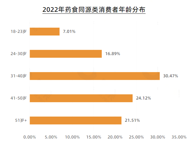 新利体育·(luck18)官方网站