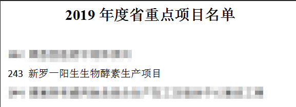 重磅|新利体育生物酵素生产项目列入2019年福建省重点项目名单